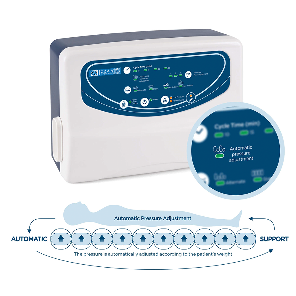 مرتبة رعاية المرضى عالية الخطورة ذات الضغط المتناوب بالمستشفى QDC-8010 مع مضخة