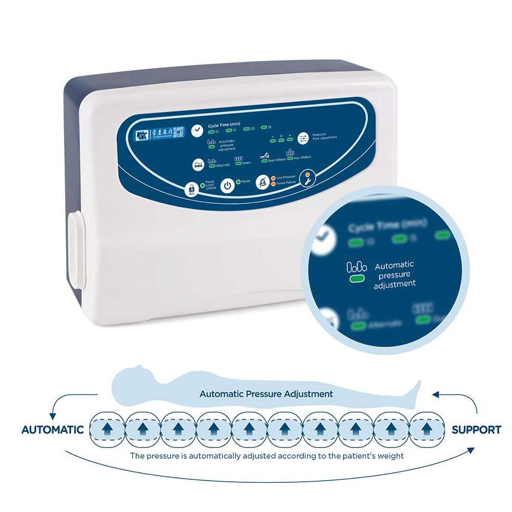 مرتبة ضغط متناوبة للمستشفى QDC-8080 مع مضخة
